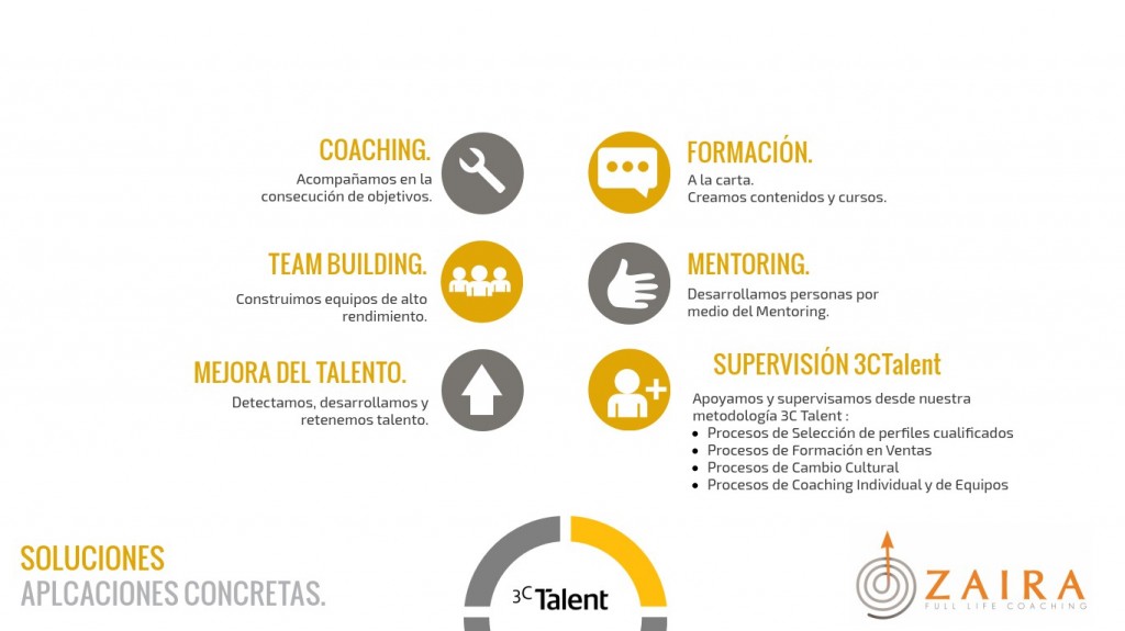 3c-talent-zaira-life-coaching-5